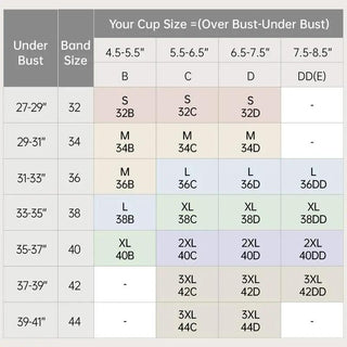 Womens Wireless Bras V Mesh Comfortable Bralette Supportive CureBaby